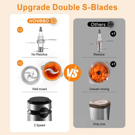 2 Speeds  500W Electric Food Processor 2L Meat Grinder, Mincer, Blender, Slicer, Vegetable Chopper