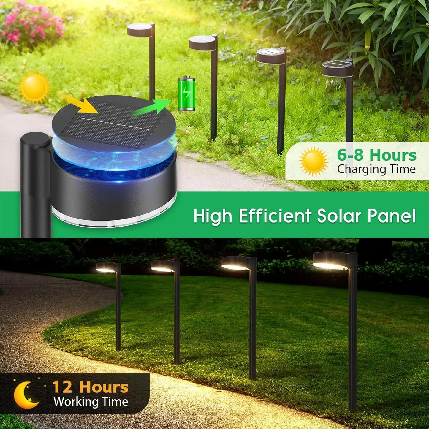 8 Pack Solar Pathway Lights Outdoor, Bright 12 LED Solar Lights Outdoor for Yard