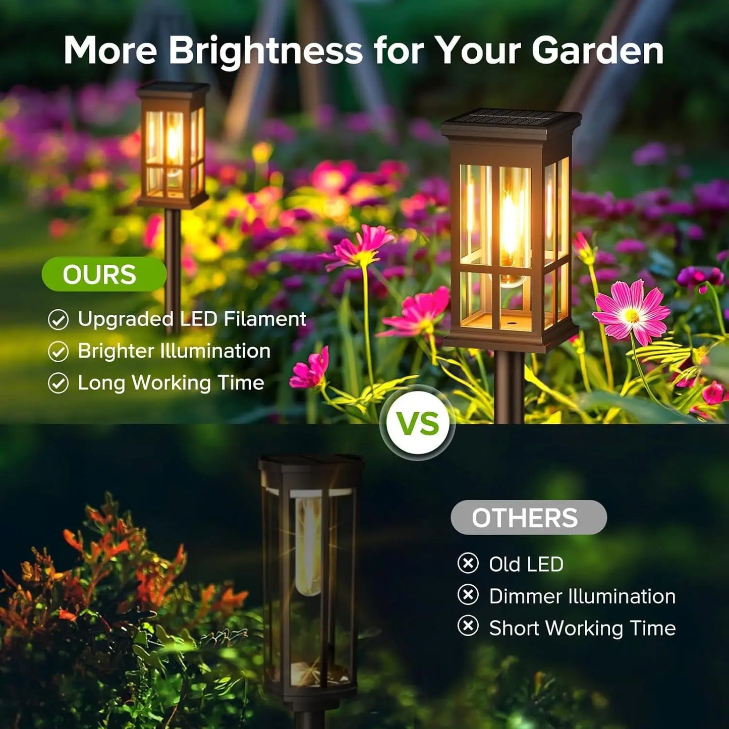 2/6/8 Pack Solar Outdoor Pathway Solar Lights - Super Bright for Patio/Sidewalk